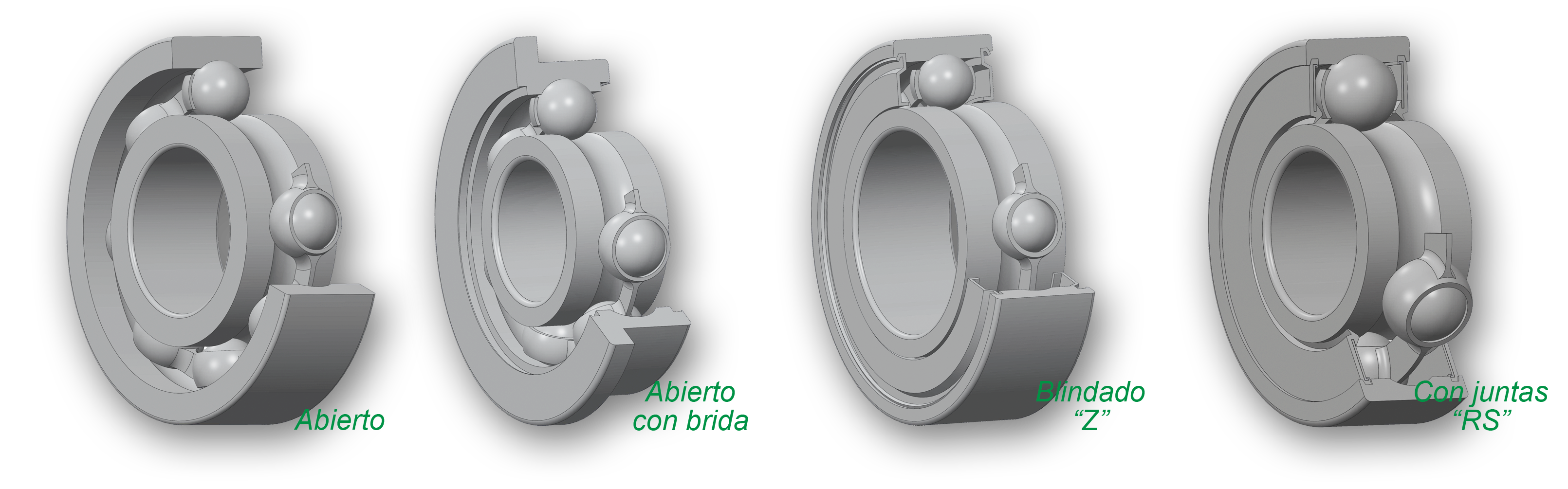 Tipos de micro rodamientos